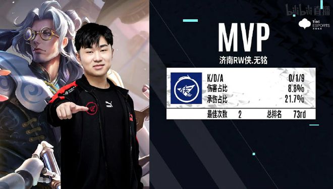 企业和技术 企业和技术